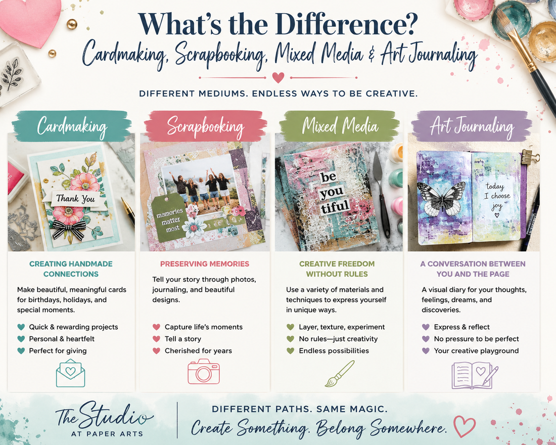 What’s the Difference Between Cardmaking, Scrapbooking, Mixed Media, and Art Journaling?