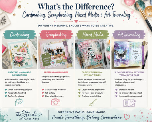 What’s the Difference Between Cardmaking, Scrapbooking, Mixed Media, and Art Journaling?